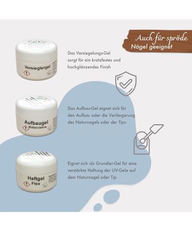 GS-NAILS UV Gel Set - 3x15ml Nail Art Gel for Creative Designs | Pick-Up Assembly & Sealing Gel - 45ml Total | Ideal for Nail Professionals - Buy Online on GoSupps.com