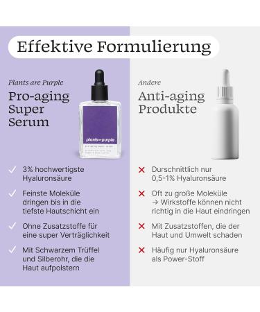 Pro-Aging Serum | Natural Anti-Aging Facial Serum with Hyaluronic Acid & Vitamin C | Vegan Additive-Free for All Skin Types | Plants are Purple  - Buy Online on GoSupps.com