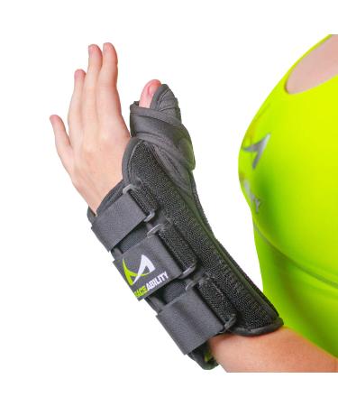 BraceAbility Thumb & Wrist Spica Splint | De Quervain's Tenosynovitis Long Stabilizer Brace for Tendonitis, Arthritis & Sprains Forearm Support Cast (Small - Left Hand) Left Small - Buy Online on GoSupps.com