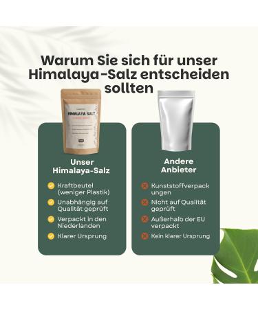 Cupplement Himalayan Salt 1kg - Highest Quality - Coarse Salt - Bath Salts - Buy Online on GoSupps.com