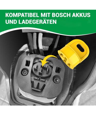 Clopae 2 Series Contact Protection Cover for Bosch E-Bike Battery | Waterproof Charging Cable Pin Cover | Dirt & Rain Protection (Not for 725Wh & 750Wh Pin-2) - Buy Online on GoSupps.com