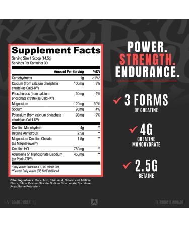 RYSE Up Supplements Element Series Loaded Creatine | Muscle Building Formula with 3 Creatine Forms Electrolytes Betaine & Peak ATP | 30 Servings Electric Lemonade - Buy Online on GoSupps.com