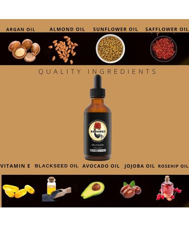 Leather & Amber Beard Oil - 2oz Beard Conditioner, Softener & Itch Eliminator | Promotes Healthy, Full Beard with Natural Ingredients - Buy Online on GoSupps.com