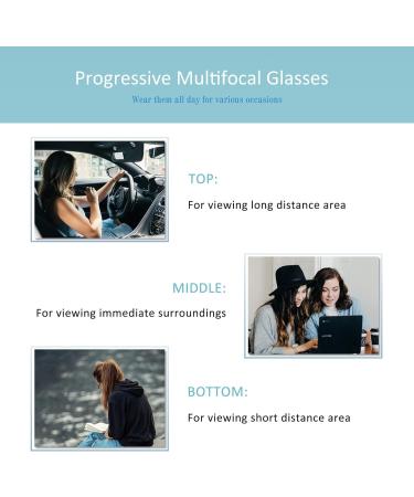 Vintage Round Multifocal Glasses | Anti-Blue Light Presbyopic Readers for Men & Women (+0.00/+2.00 - Buy Online on GoSupps.com