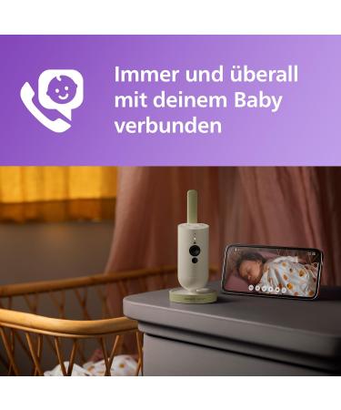 Philips Avent Connected Baby Camera SCD643/26 - Secure Audio 2-Fold Zoom Night Vision Intercom & Lullabies - Shop Internationally! - Buy Online on GoSupps.com