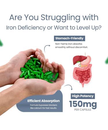 Polysaccharide Iron Complex 150mg for Anemia Support - Prevention & Treatment of Iron Deficiency, Supports Red Blood Cells Formation, Gentle on The Stomach, High Potency, USA-Made, 100 Capsules - Buy Online on GoSupps.com