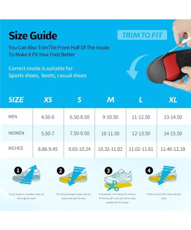 YCMM Heavy-Duty Orthotic Insoles for Plantar Fasciitis Relief - High Arch Support Inserts for Men & Women - Comfort for Flat Feet - Ideal Work Boot Insoles - Size M (Men 9-10.5/Women 10-11.5 - Buy Online on GoSupps.com