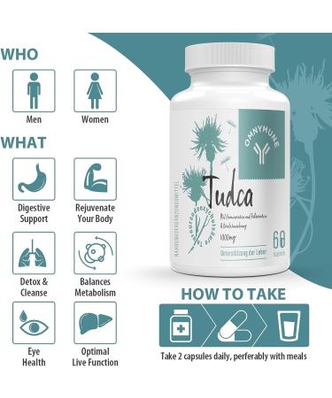 Buy Premium Tudca (Tauroursodeoxycholic Acid) - 1000mg Liver Support Supplement - 180 Capsules (3-Pack) - High Absorption Formula - Buy Online on GoSupps.com