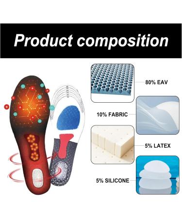 Buy Titanium Ion Arch Correction Insoles - Supportive Anti-Slip Foot Pain Relief for Sports & Fitness (US 5-10) - New 2024 - Buy Online on GoSupps.com