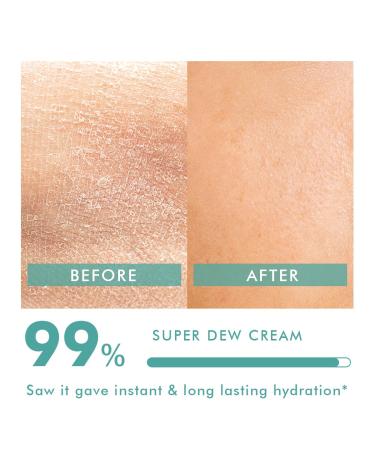 Conscious Chemist Lightweight Moisturizer for Hand Foot & Body | Instant Hydration Non-Greasy Cream with Ceramides Hyaluronic Acid & Colloidal Oatmeal | For Men & Women | Fragrance Free Cruelty Free |150g - Buy Online on GoSupps.com