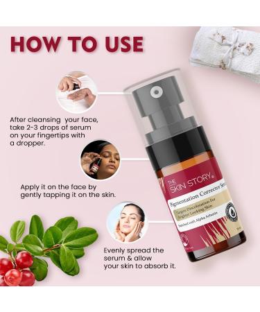 Anti-Pigmentation Serum Clear And Bright Skin Niacinamide Face Serum For Acne Marks Hyperpigmentation Serum Women & Men 25 ml - Buy Online on GoSupps.com