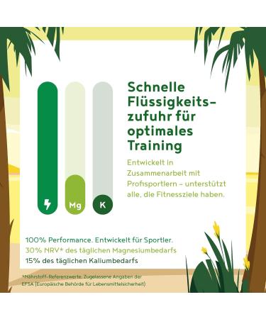 Electrolyte Complex Powder | Sugar-Free Sodium Magnesium Potassium | Sport Hydration | 30 Portions | Citrus Lemon Lime Flavor - Buy Online on GoSupps.com