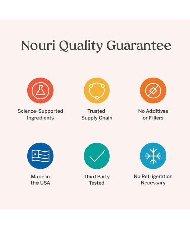 Nouri Prenatal Health Probiotic and Omega Capsules - Digestive and Nutrient Support for Mom & Baby - 30 Day Supply - Buy Online on GoSupps.com