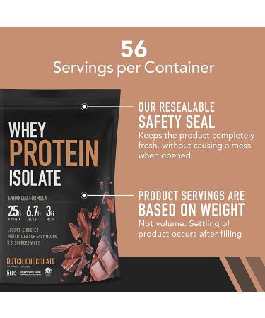 Buy Sports Research Whey Protein Isolate - Dutch Chocolate 5 lbs | High-Quality Protein for Muscle Growth - Buy Online on GoSupps.com