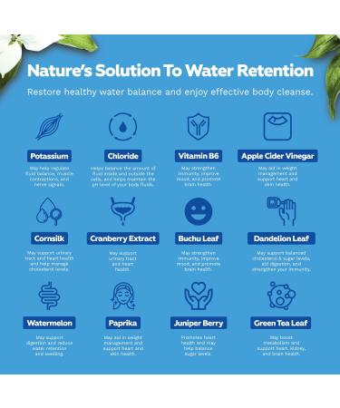 Water Away Diuretic Pills - Natural Water Retention Relief with Dandelion, Green Tea & Juniper - Kidney Cleanse & Water Balance Support with Vitamin B6 - Buy Online on GoSupps.com