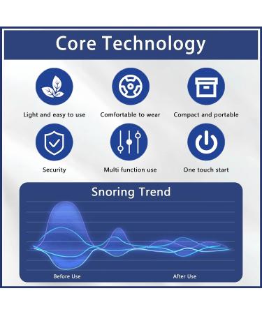 Smart Anti Snoring Device - Adjustable Stopper for Snore Relief | Advanced Nasal Ventilation | Silicone Material | Comfortable & Safe | White 55 x 40mm - Buy Online on GoSupps.com