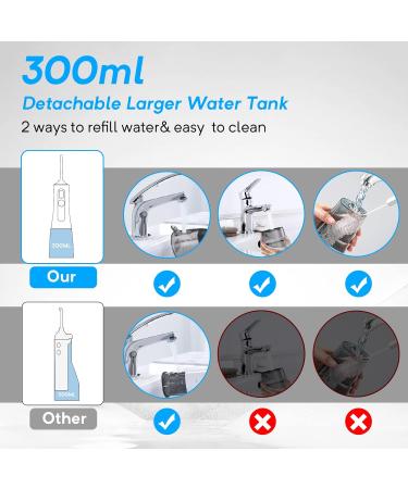 ENPULY Cordless Water Dental Flosser Portable 300ml Teeth Cleaner with 5 Modes & Jet Tips | IPX7 Waterproof Rechargeable Black Flosser for Effective Oral Care - Buy Online on GoSupps.com