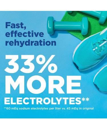 Amazon Basic Care Advantage Care Plus Electrolyte Solution 1 Liter - Berry Frost | Helps Prevent Dehydration with Fluids, Zinc, and Electrolytes - Buy Online on GoSupps.com