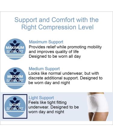 Buy Corsinel Stomasafe Plus Belly Bandage for Secure Stoma Bag - Elastic Supportive Black L/XL | International Shipping Available - Buy Online on GoSupps.com