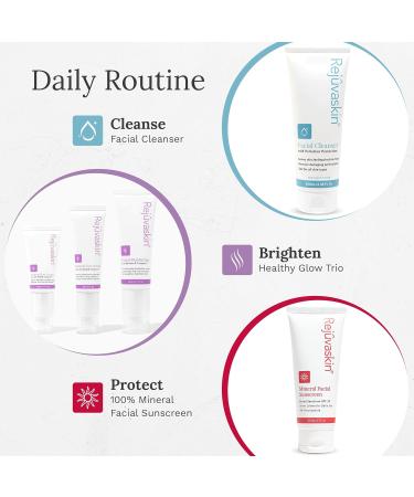 Rejuvaskin Retinoid Eye Cream Under Eye Cream with Tri-RetinX Complex Reduces Dark Circles & Puffiness Anti-Aging Eye Treatment 20ml - Buy Online on GoSupps.com