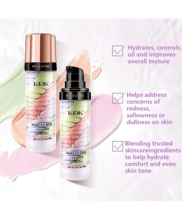 Hydrating Colour Corrector Primer - Anti-Redness Makeup Base for Pore Minimizing - Buy Online on GoSupps.com