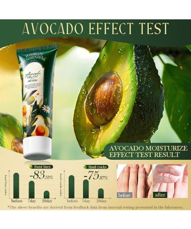 Hand Cream Intense Repair Mini Hand Cream Dry Hand Cream Repair Hand Cream Hand Cream Avocado Hand Cream Camellia (80 ml Avocado) - Buy Online on GoSupps.com
