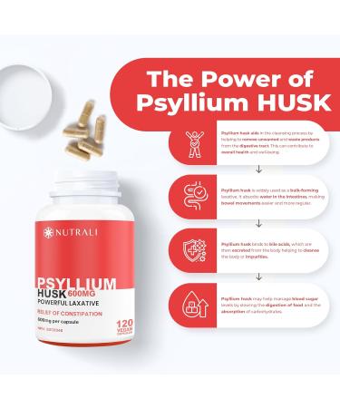 New ULTRA STRENGTH Psyllium Husk Fiber Capsules - 600mg Pure Psyllium Fibre Powder Powerful Whole Supplement for Digestive Health Bloating and Constipation Relief for Adults Non-GMO Gluten-Free Laxatives Promote Gentle Bowel Movement and Cleanse - 120 Veg - Buy Online on GoSupps.com