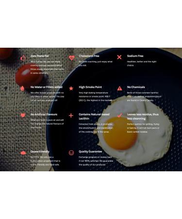 Clearly Canola All Natural Non-Stick Cooking Spray (17oz) 1 can - Buy Online on GoSupps.com