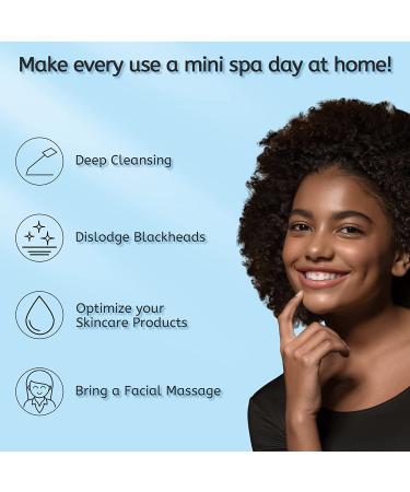 GUGUG Skin Spatula Blackhead Remover - 4 Modes Cleansing Skincare Tool - Buy Online on GoSupps.com