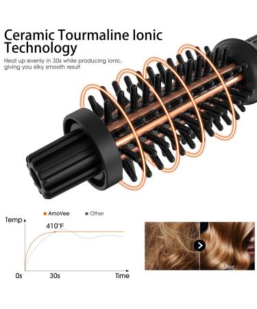 AmoVee Mini Curling Iron Hot Brush 3/4 Inch - Ceramic Tourmaline - Anti-Scald - Travel-friendly for Short Hair - Buy Online on GoSupps.com