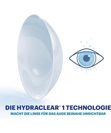 Acuvue 1-Day TruEye Daily Contact Lenses -5.25 dpt BC 9 | UV Protection Comfort & 90 Lenses for Clear Vision - Buy Online on GoSupps.com