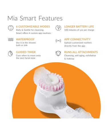 Buy Clarisonic Mia Smart + La Roche Posay Set for Dry/Sensitive Skin - Amazon Exclusive - Buy Online on GoSupps.com