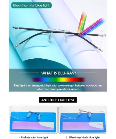 Koosufa Borderless Varifocal Reading Glasses - Progressive Multifocus Anti-Blue Light Frameless Design for Men & Women - Titanium Alloy - Shop Internationally - Buy Online on GoSupps.com