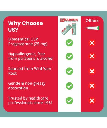 Karuna Progesterone Pure 2OZ | Hypoallergenic USP Progesterone from Wild Yam Root Extract Organic Jojoba Oil and Aloe Leaf Extract Organic Shea Butter Vitamin E - Buy Online on GoSupps.com