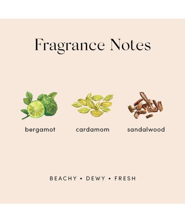 Skylar Isle Fragrance 1.7 oz Eau De Toilette Perfume - Buy Online on GoSupps.com