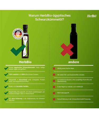 Herbbio Egyptian Black Cumin Oil 250ml - Cold-Pressed 100% Natural Raw Food Quality Black Seed Oil - Buy Online on GoSupps.com