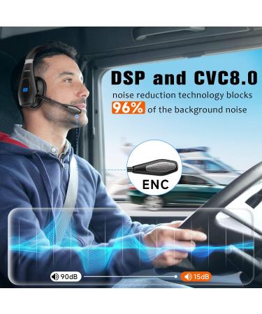 Conambo Noise Cancelling Bluetooth Headset V5.1 - 35Hrs HD Talktime, CVC8.0, Dual Mic, Hands-Free Wireless Headset for Cell Phones, Business, Office & Truckers - Buy Online on GoSupps.com