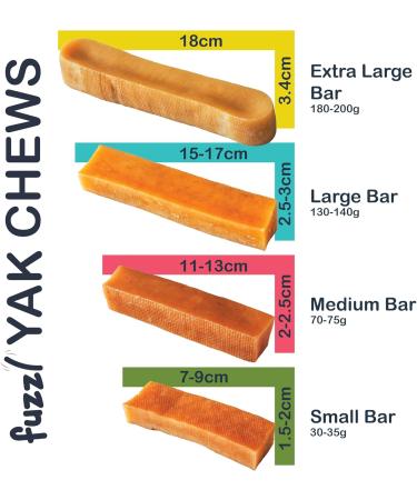 Fuzzl Premium Dog Chews - Natural Dog Treats with Himalayan Yak Milk - Natural Dog Food Chews - Sticks - 2 Pack - Buy Online on GoSupps.com