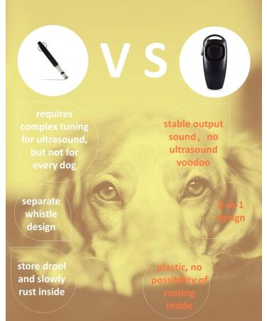 TODREMOU Dog Whistle Recall Training 2 Pack-Professional High Pitch-Can Be Heard By Human Ears (Red+Black) - Buy Online on GoSupps.com