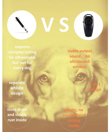 Buy TODREMOU Dog Whistle & Clicker Set - High Frequency Training Tool for Dogs | International Shipping - Buy Online on GoSupps.com
