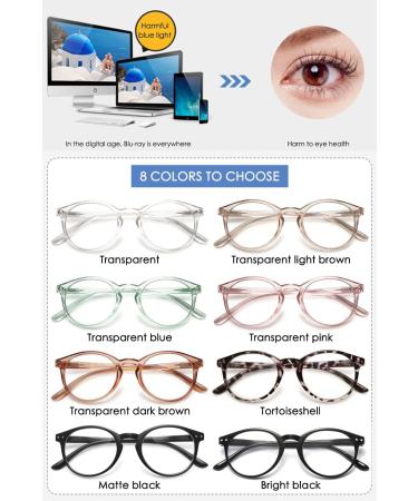 Koosufa Anti Blue Light Reading Glasses for Men & Women - Round Stylish & Anti-Fatigue | Available in 1.0 to 4.0 Magnification - Transparent Pink 3.5x - Buy Online on GoSupps.com