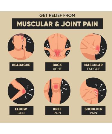 HERBOGANIC Black Seed Rub | Infused with Soothing Properties | Crafted to Provide Comfort to Joints Muscles Shoulders and Beyond | 3.5 oz. Black seed 3.53 Ounce ( Pack of 1 ) - Buy Online on GoSupps.com