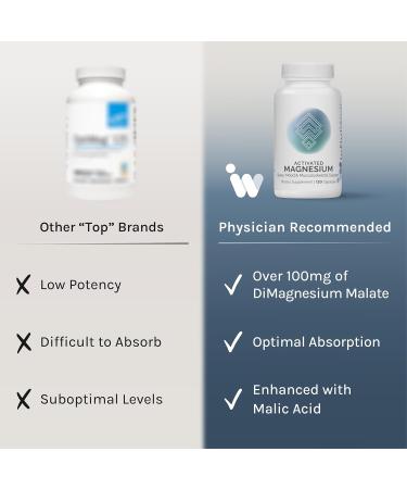 InfiniWell Activated Magnesium Supplement for Women & Men - Support Brain Health & Neurotransmitter Activity - Promote Relaxation for a Healthy Sleep Cycle - Optimized for Absorption (120 Capsules) - Buy Online on GoSupps.com