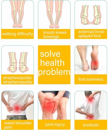 Foot Arch Supports Insoles for Plantar Fasciitis Relief - Ideal for Flat Feet & High Arches | Pain Relief for Heel Back Hip Leg Knee and Foot - Unisex Support Inserts - Buy Online on GoSupps.com