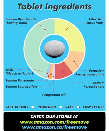 2L / 3L Hydration Bladder Water Reservoir or Cleaning Tablets Leakproof Hydration Pack Ideal for Water Backpack Tasteless & BPA Free TPU Water Pack Quick Release Insulated Tube & Shutoff Valve Cleaning Tabs 30-pack - Buy Online on GoSupps.com