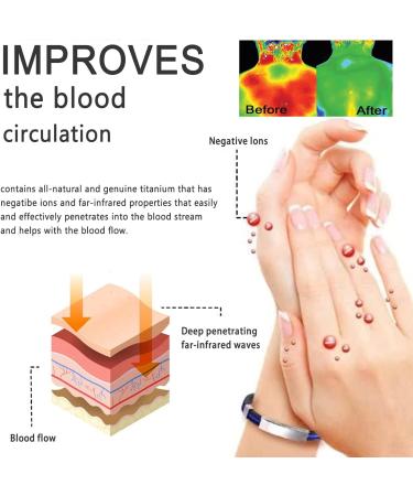 IonPro Titanium Detox Lymph Unclog Magnetic Bracelets - Set of 4 | Improved Blood Circulation - Buy Online on GoSupps.com