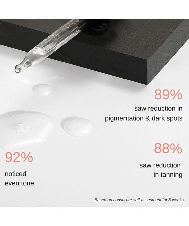  QURA QURA Minimalist Serum with 2% Alpha Arbutin for Pigmentation and Dark Spot Removal 30 ml | Anti-pigmentation facial serum for men and women with hyaluronic acid to remove blemishes acne marks and tan lines - Buy Online on GoSupps.com