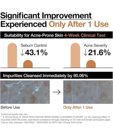 Auirshiky Rice Enzyme Brightening Cleansing Powder Rice + Ceramide facial cleanser for whiter radiant skin facial cleanser for dry skin 40 g - Buy Online on GoSupps.com