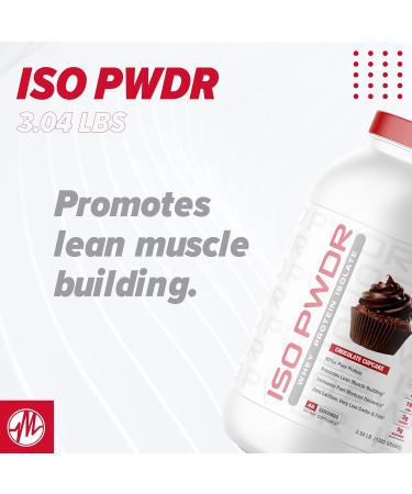 Metabolic Nutrition Whey Protein Isolate ISO PWDR Chocolate Cupcake, 3.04lb, 23 Servings, 26g Protein, Fast Digesting, Zero Carbs, Delicious Flavor, Very Low Carbs & Fat, Zero Lactose - Buy Online on GoSupps.com