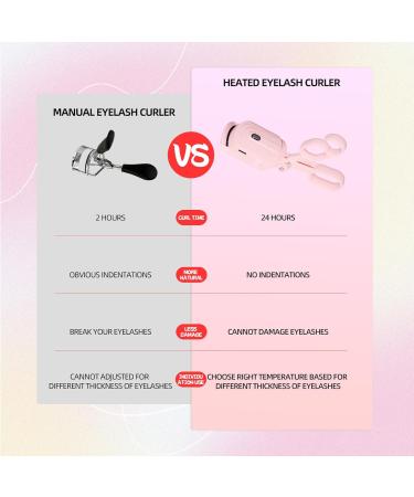 Heated Eyelash Curler - JINCUIY Quick Rechargeable Eyelash Curler with 3 Temperature Levels & Anti-Scalding Design - Long-Lasting Curl (Pink-FS01 - Buy Online on GoSupps.com